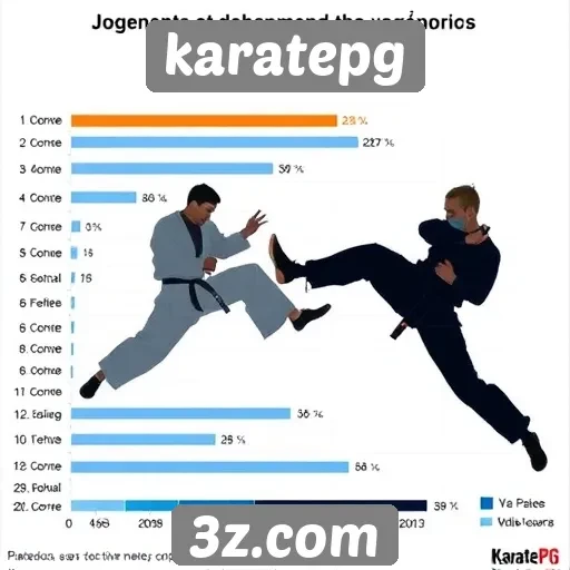 Estatísticas de jogadores no KaratePG revelam tendências